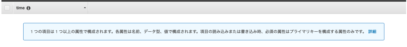 afterdynamo